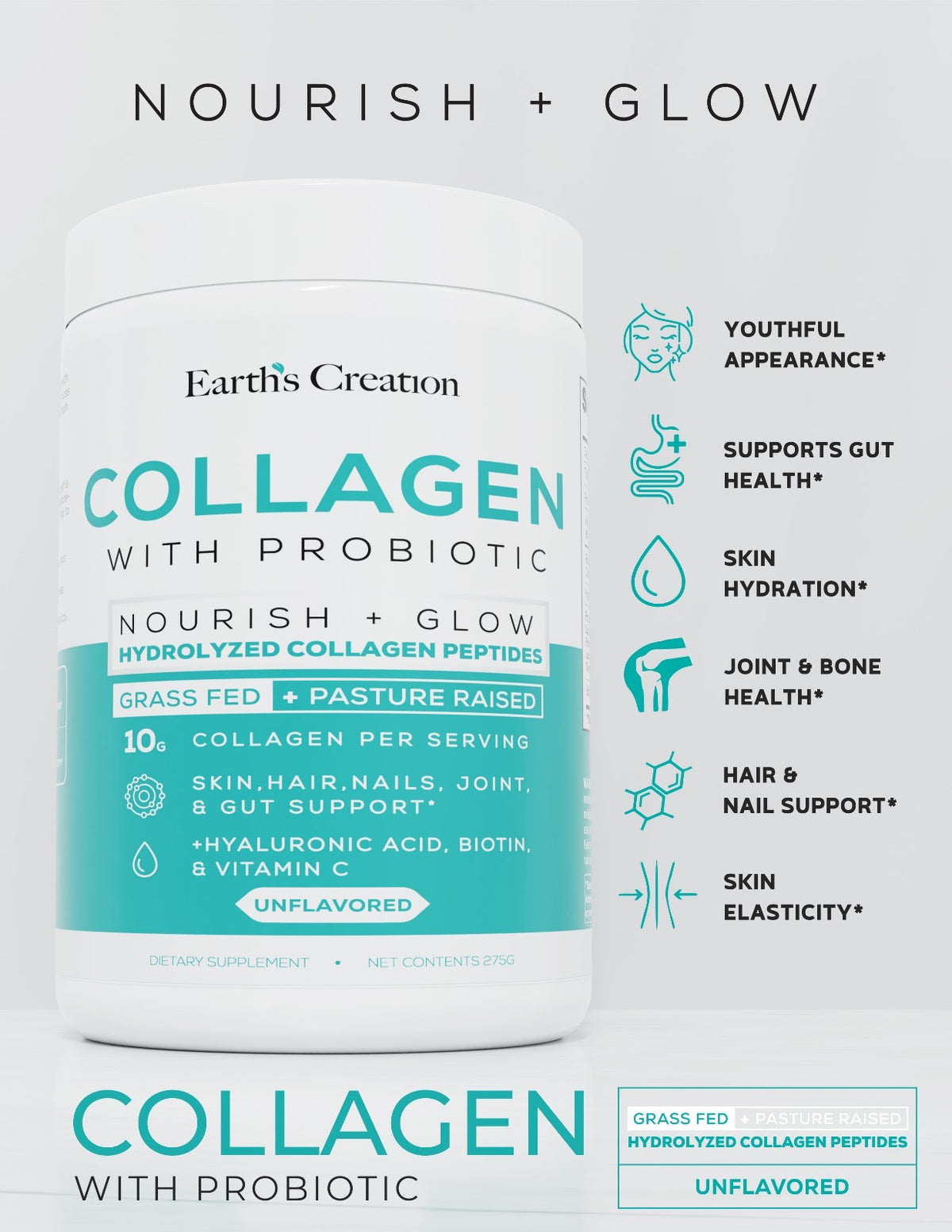 Collagen Probiotics & GlutaGlow Bundle
