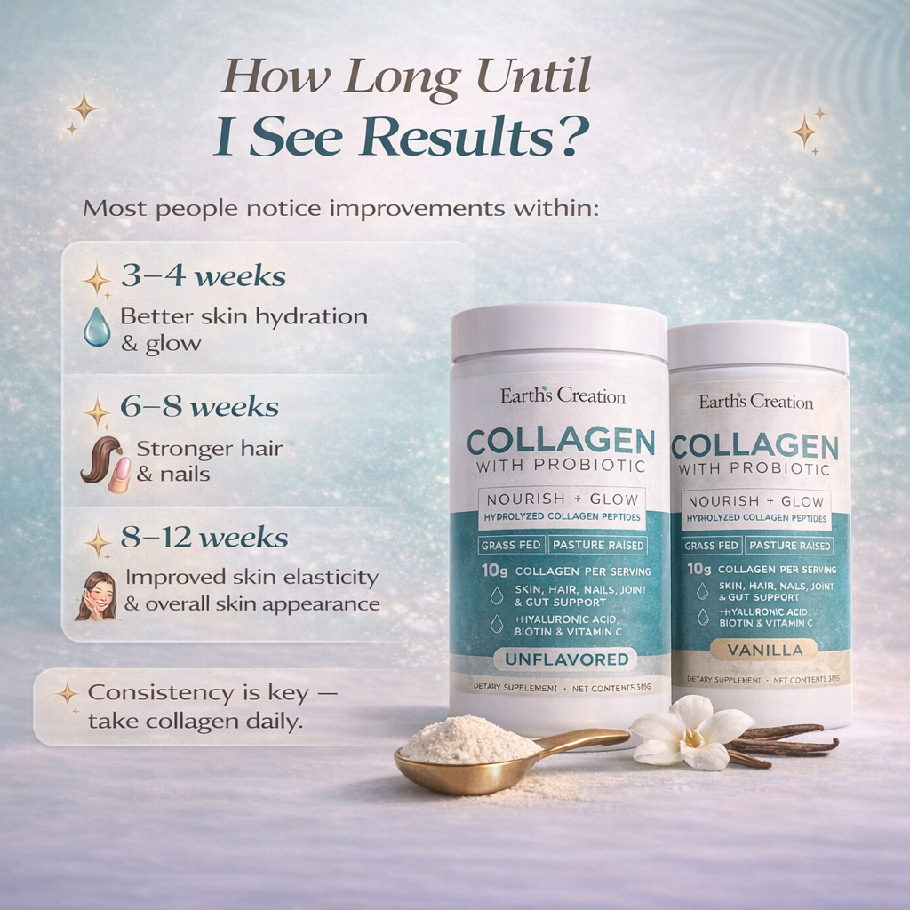 Grass-fed Collagen Peptides with Probiotics